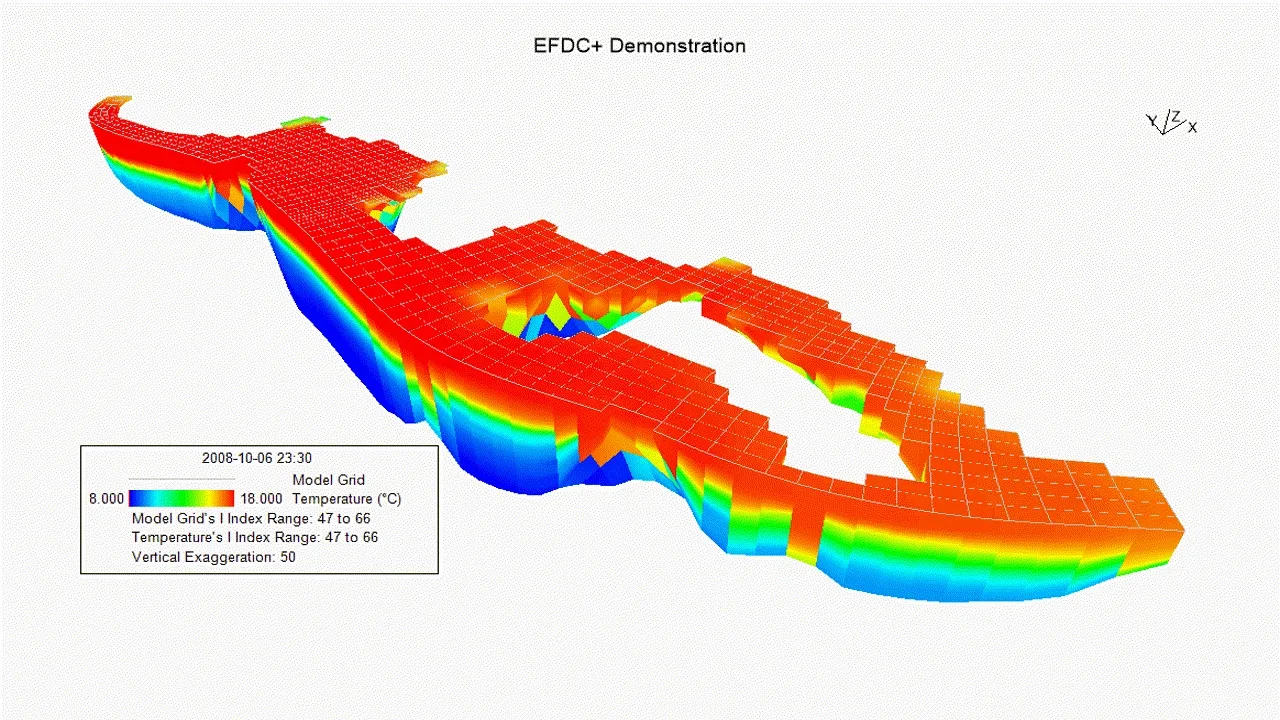 3D slice through Lake Washington