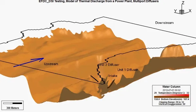 Thermal discharge from nuclear power plant diffusers.