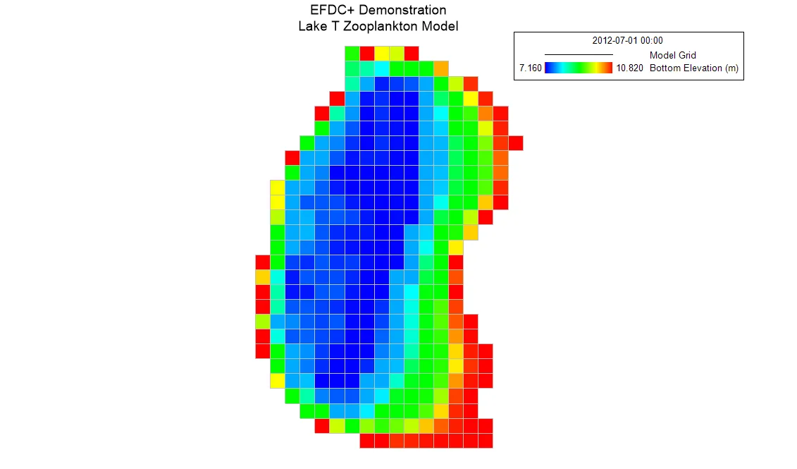 DM-27 Lake T Zooplankton Model