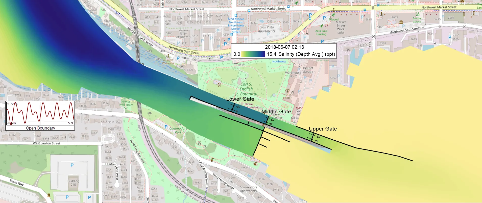 Letting Gates Decide: Dynamic Lock Exchange in EEMS