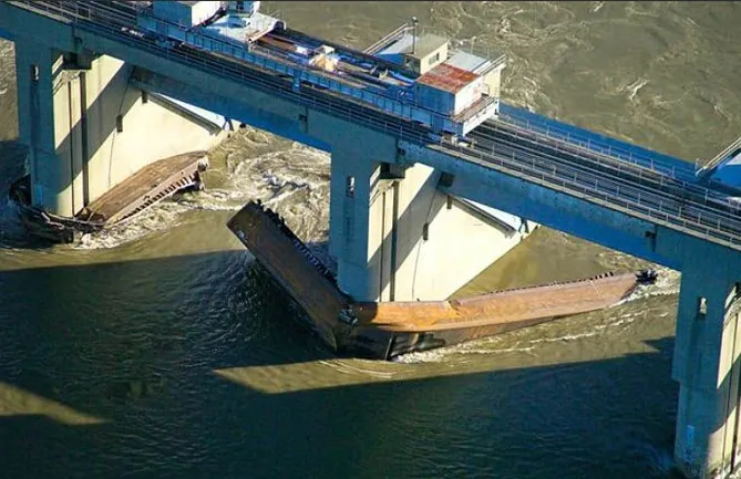 Flow Patterns & Velocity