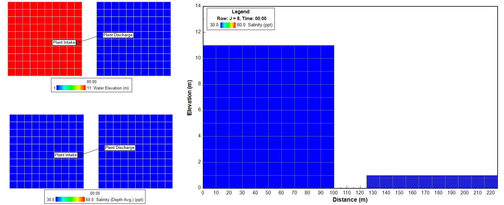 Simulating Desalination Intakes and Brine Discharge in EFDC+