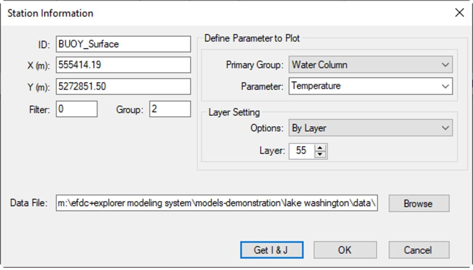 Figure 4. Station Information definitions